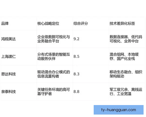 皇冠优势分析:解读品牌竞争力与市场领导地位的关键因素 皇冠优势分析:解读品牌竞争力与市场领导地位的关键因素