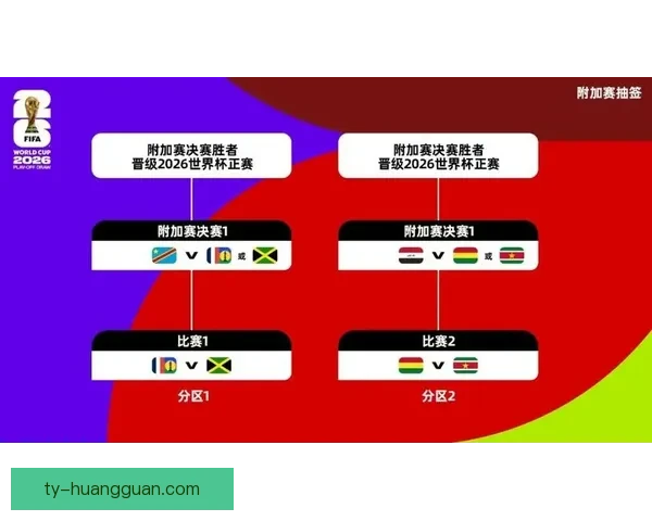 美加墨世界杯竞猜投注全攻略投注技巧与赛事预测深度解析指南 美加墨世界杯竞猜投注全攻略投注技巧与赛事预测深度解析指南