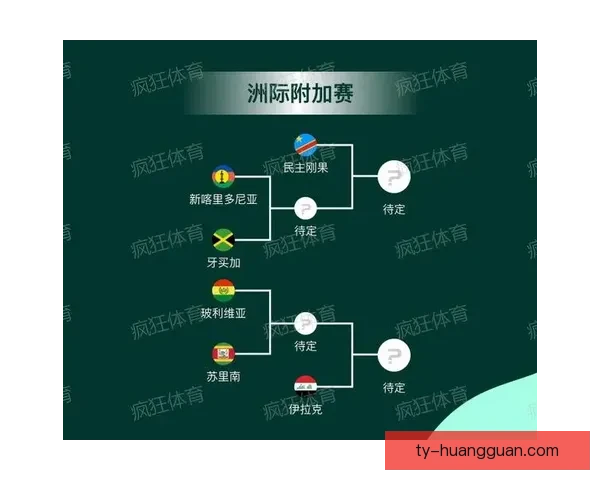 2026世界杯比分全景追踪强队对决与黑马逆袭赛程走势深度观察 2026世界杯比分全景追踪强队对决与黑马逆袭赛程走势深度观察