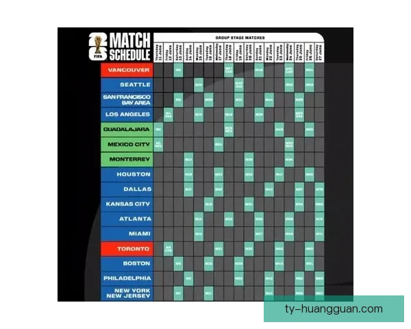 美加墨世界杯赛程预测与竞猜投注全面指南 美加墨世界杯赛程预测与竞猜投注全面指南