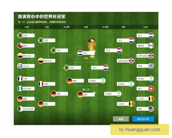 世界杯竞猜游戏规则详解与参与方式全攻略