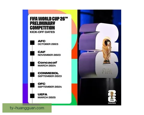 美加墨世界杯赛程预测与竞猜投注全面指南