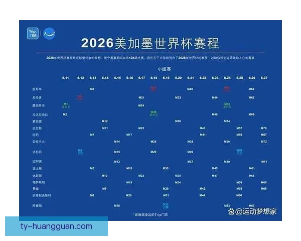 2026世界杯淘汰赛完整赛程解析及晋级球队预测